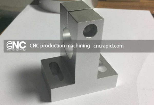 CNC production machining, Custom machining services